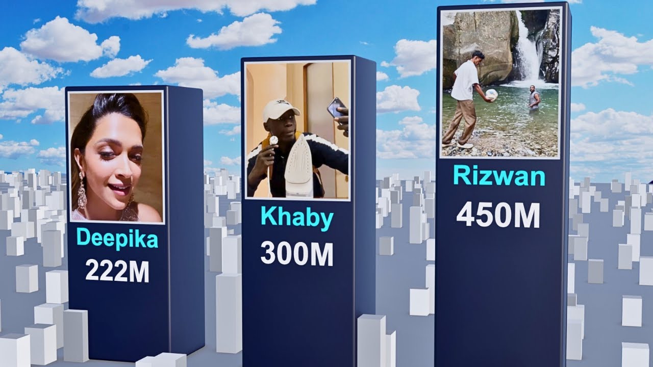 Core Content Strategies for Explosive 2025 Growth